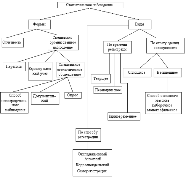 Описание: 02-2_1