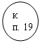 Овал: к
п. 19