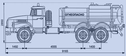 : H:    Image-Ural-ATZ-10.jpg