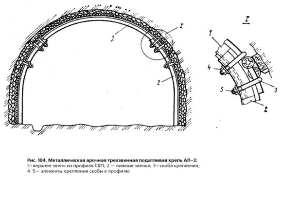 шторы рисунок. по данным рис 104 найдите углы х и у. метод завесы в рисовании. принципиальная схема рейсмусового станка. система разработки с креплением выработанного пространства.