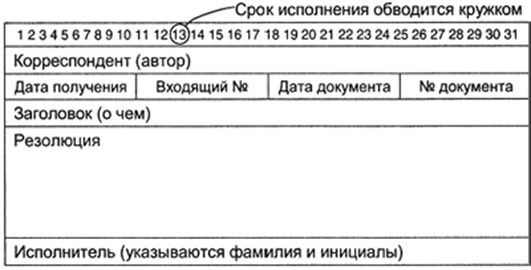 Контрольные документы в организации. Форма регистрационно-контрольной карточки сроковой картотеки. Регистрационно-контрольная карточка образец. Карточка регистрации документа. Регистрационно-контрольная карточка входящего документа.