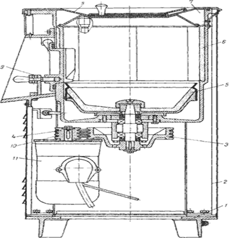 Картофелечистка мок 125 схема