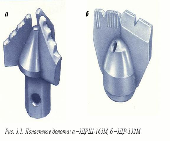 лопастные долота. Bs 122 sd 610-001 долото. долото 295,3 6 лопастное. 100 долото двухлопастное д. 000.