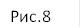 Рис.8