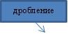 дробление