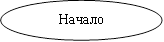 Начало