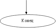 Конец