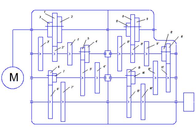 Схемы коробок скоростей. 16к20 кинематическая схема коробки скоростей. Кинематическая схема коробки скоростей фрезерного полуавтомата 6441б.. Кинематическая схема станка 6441б. Кинематическая схема коробки скоростей карусельного станка 1508.