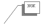 ������� 3: 393�