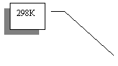 ������� 3: 298�