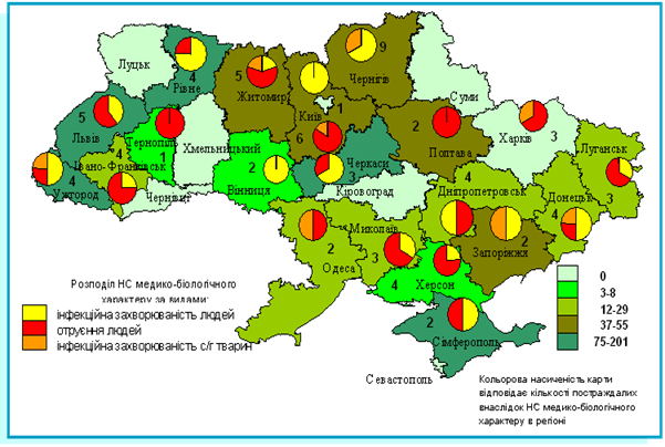 Рис. 10 Розподіл кількості НС медико-біологічного характеру, що виникли протягом 2007 року за регіонами