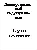 Подпись: Доиндустриаль- ный
Индустриаль- ный
Научно-технический