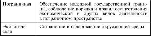 Описание: i_015