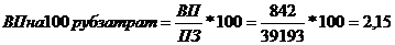 ����������� � ������������� ������������� ������� � �� ���