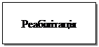 Подпись: Реабілітація