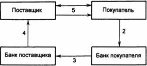 Описание: http://ivan-inter-all.narod.ru/clip_image004_0000.jpg