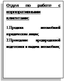 Подпись: Отдел по работе с корпоративными клиентами: 1.Продажа автомобилей юридическим лицам; 2.Проведение предпродажной подготовки и выдача автомобиля; 