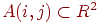 A(i, j) subset mathbb{R}^2