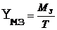 ������������������ ����� � ������������� �������������