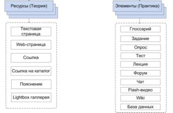 ��������: E:MOODLE��������� ��������������������������� ��� ������������������ ����� ��� Moodle.jpg