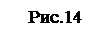 �������: ���.14