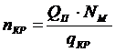 ����������� � ������������� ������������� ������� � �� ���