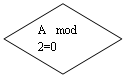 ����-�����: �������: A   mod     2=0        