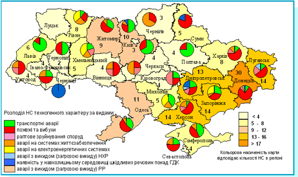 Рис. 12 Розподіл кількості НС техногенного характеру, що виникли протягом 2007 року за регіонами