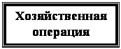 Подпись: Хозяйственная операция