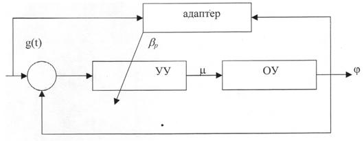 Описание: 03