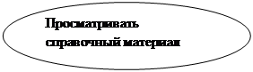 Овал: Просматривать справочный материал
