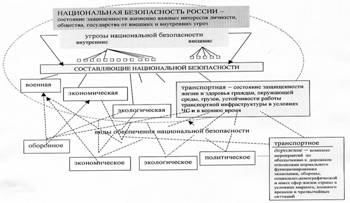 Описание: Дурацкий рисунок