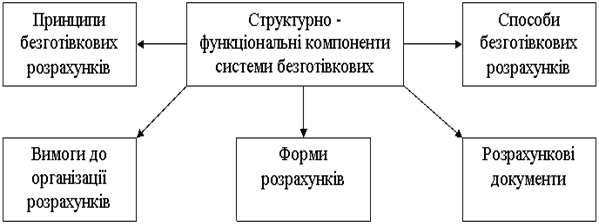 Описание: image001