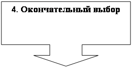 Выноска со стрелкой вниз: 4. Окончательный выбор