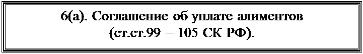 Подпись: 6(а). Соглашение об уплате алиментов
(ст.ст.99 – 105 СК РФ).