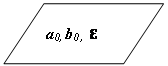 Параллелограмм: a0, b0 , ε