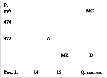 �������: �, 
���.					         MC						      474																		      472			A																			MR		D												    ���. 2.		 14	        15                Q, ���. ��.
