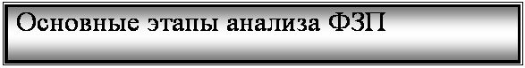 Подпись: Основные этапы анализа ФЗП