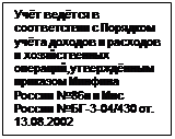 Подпись: Учёт ведётся в соответствии с Порядком учёта доходов и расходов и хозяйственных операций,утверждённым приказом Минфина России №86н и Мнс России №БГ-3-04/430 от. 13.08.2002
