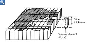 fig15
