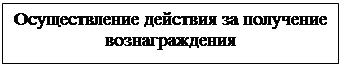 Подпись: Осуществление действия за получение вознаграждения
