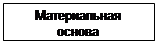 Подпись: Материальная основа