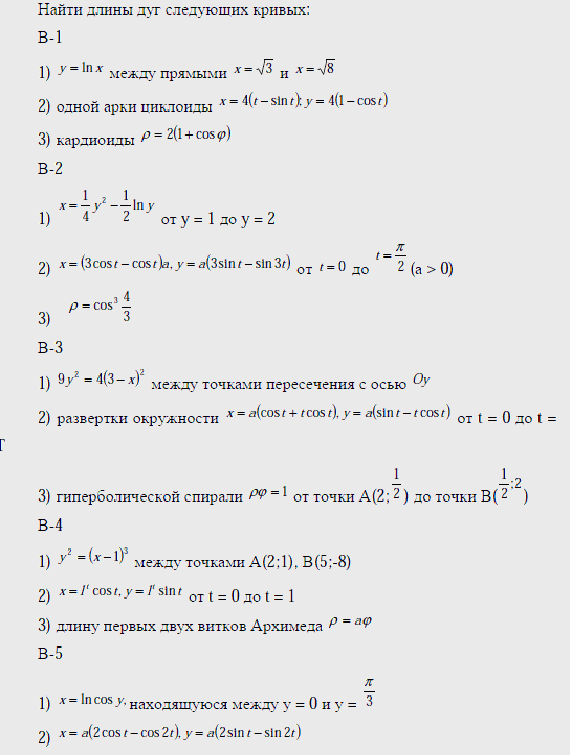 Методы интегрирования