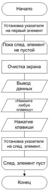 Описание: print