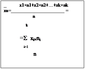 : _           1&times;n1+x2&times;n2++xk&times;nk&#13;&#10;=______________________ =&#13;&#10;                        n&#13;&#10;&#13;&#10;     k&#13;&#10; =&#931;  xi&times;ni&#13;&#10;      i=1&#13;&#10;          n&#13;&#10;&#13;&#10;&#13;&#10;