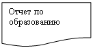 Блок-схема: документ: Отчет по образованию