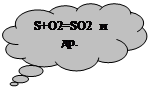 Выноска-облако: S+O2=SO2 и др.