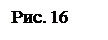 �������: ���. 16
