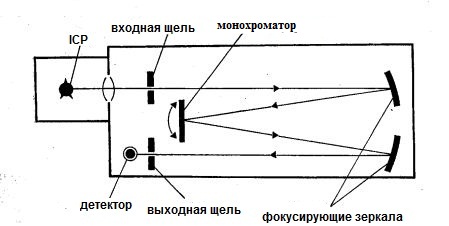 ��������: C:Users�������������Desktop������.JPG