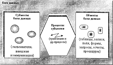 Описание: Image